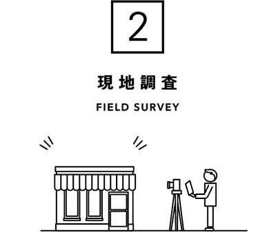 2.現地調査